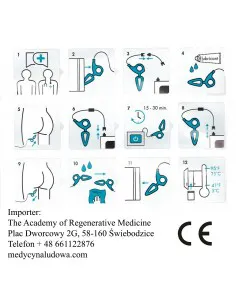 Probe electrode rectal for electrostimulation 2