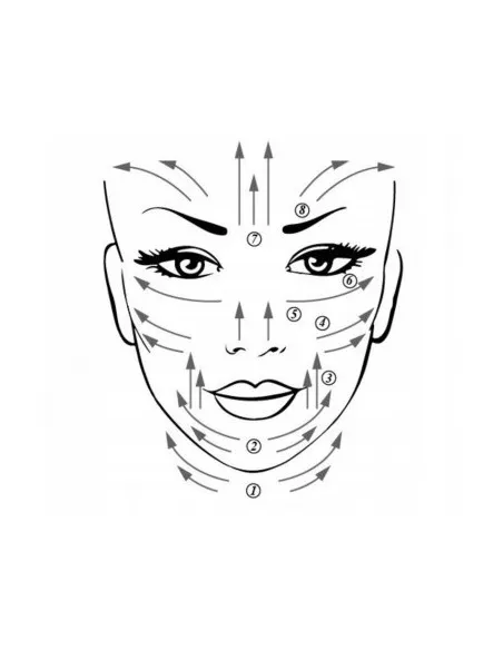 GUASHA Gua Sha stone massage