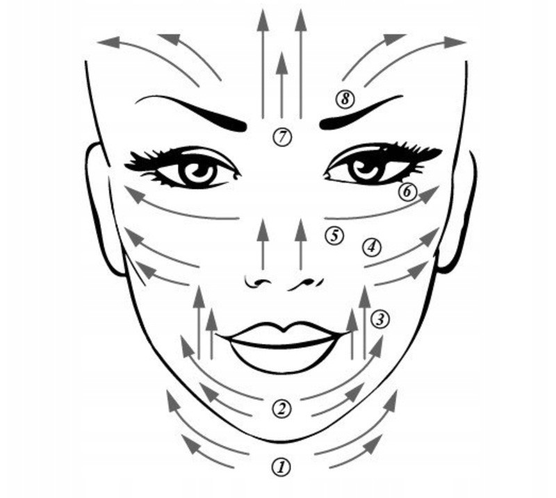 .GUA SHA masażer guasha.