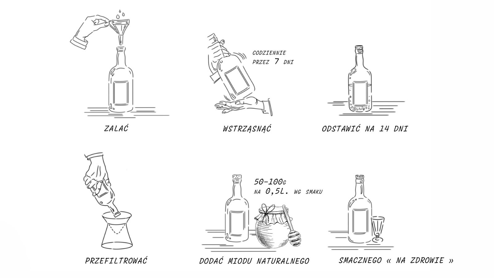 Zestaw do nalewki ziołowej